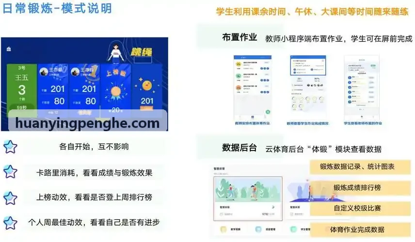 AI在场馆密集人群热力监控中的应用