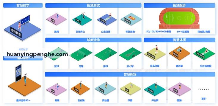 城市市民体育公园智能化监控改造